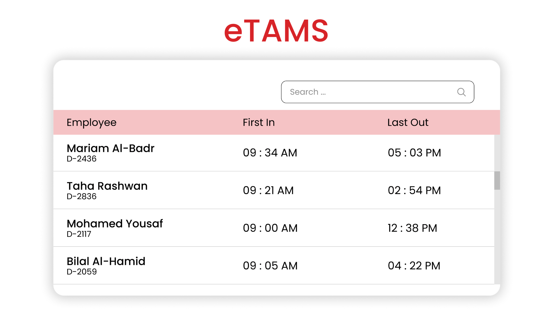 ETAMS